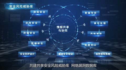 汽车信息安全步入窗口期 是行业蓝海还是发展“绊脚石”?
