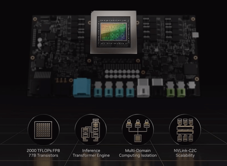 英伟达「史诗级」自动驾驶芯片亮相！算力2000TOPS，兼容座舱娱乐功能
