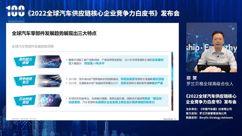 《2022全球汽车供应链核心企业竞争力白皮书》发布（附榜单）