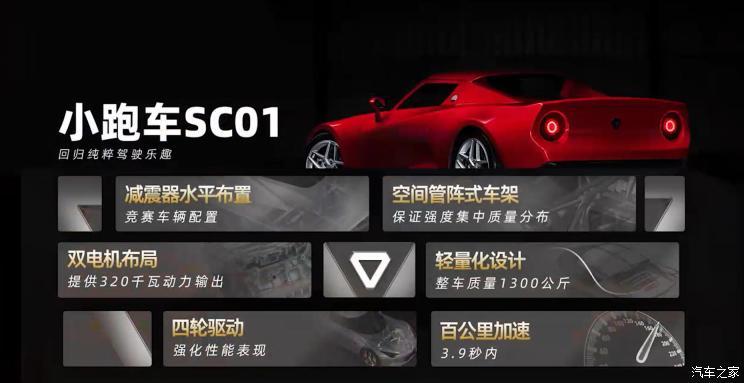 汽車之家