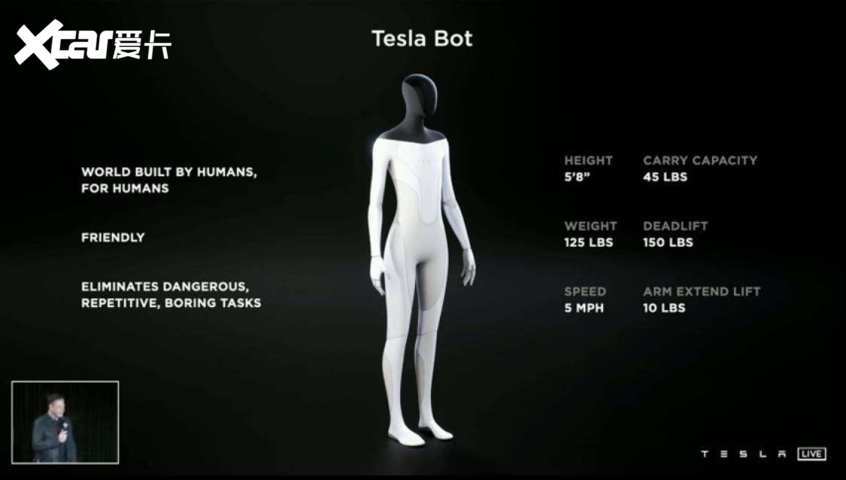 Tesla Bot机器人