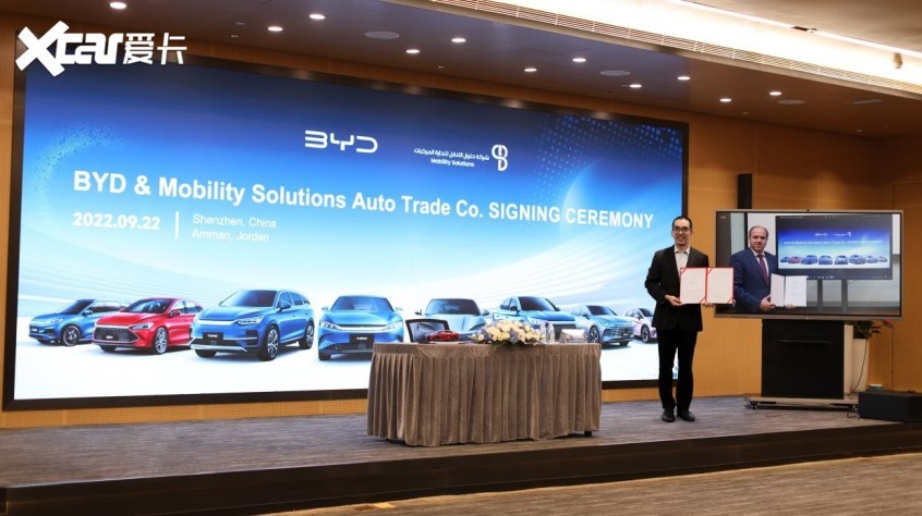 BYD