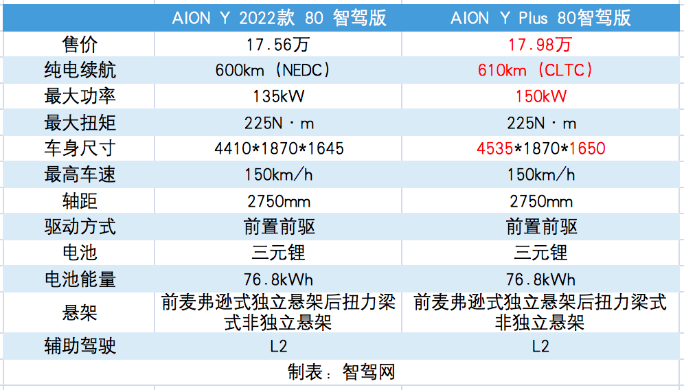 屏幕快照 2022-09-28 上午1.56.08.png