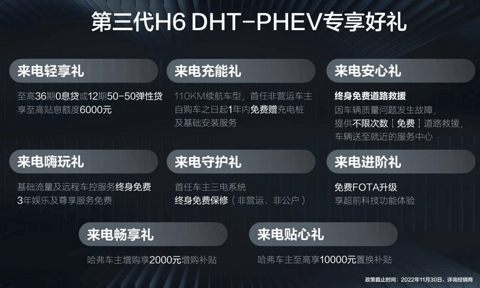 哈弗H6新能源震撼上市,15.98万起