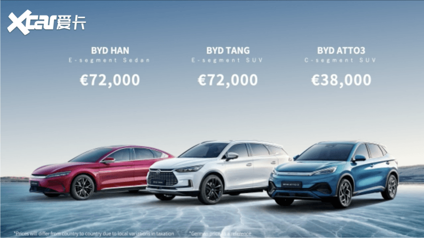 BYD