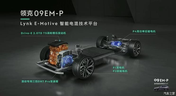 汽車之家