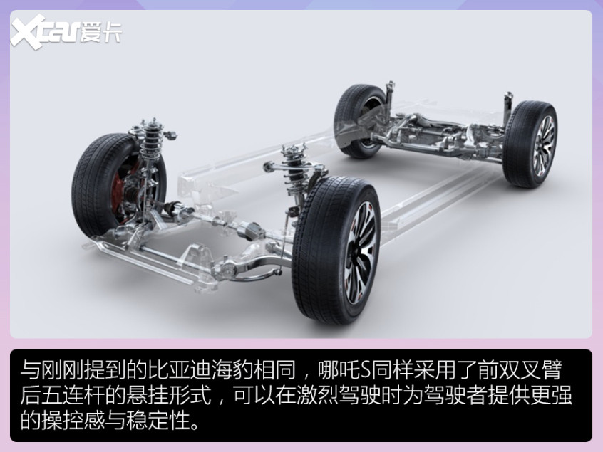 四小龍