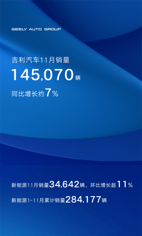 中国汽车市场的顶流,要告别合资了