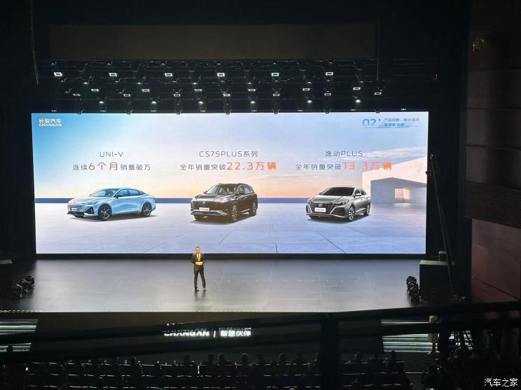 汽車之家