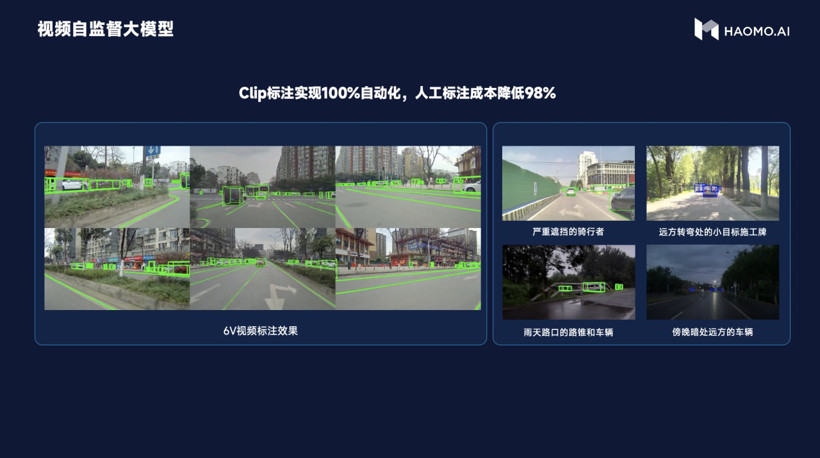 距離城市道路通關，自動駕駛還差在哪？