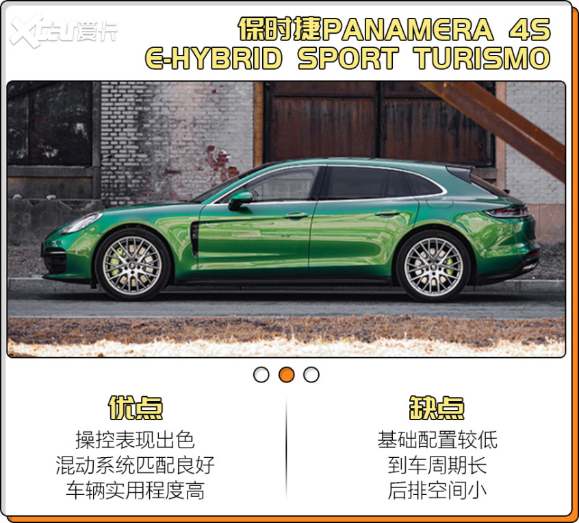 春季盤點