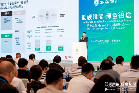 汽车铝材用量增加,碳排放问题如何解决?