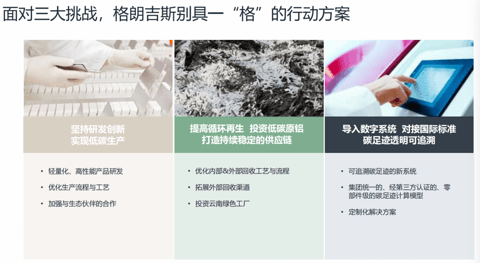 汽车铝材用量增加,碳排放问题如何解决?