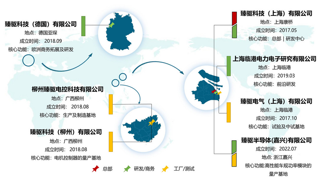 Seeds | 臻驅(qū)科技完成D輪超6億元融資