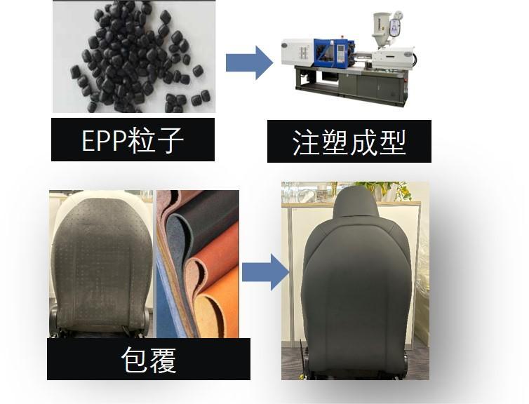 延鋒座椅丨確認申報2023金輯獎·低碳實踐企業(yè)