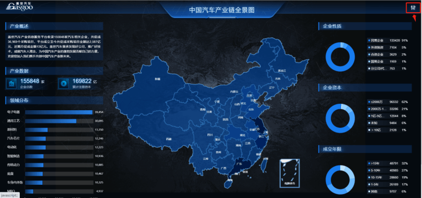 深度拆解中國汽車產(chǎn)業(yè)鏈全景圖，快人一步了解汽車產(chǎn)業(yè)鏈