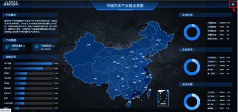 深度拆解中国汽车产业链全景图,快人一步了解汽车产业链
