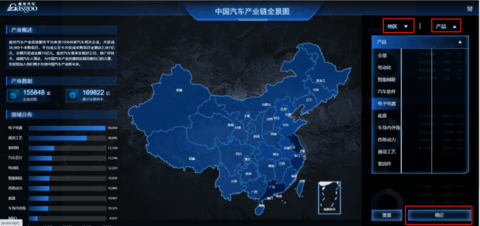 深度拆解中国汽车产业链全景图,快人一步了解汽车产业链