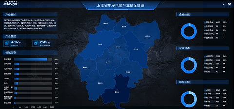 深度拆解中国汽车产业链全景图,快人一步了解汽车产业链