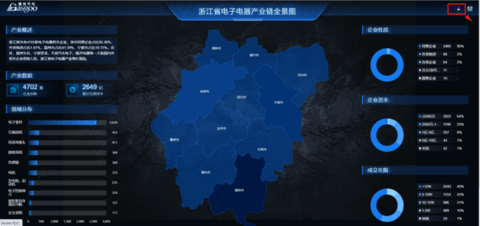 深度拆解中国汽车产业链全景图,快人一步了解汽车产业链