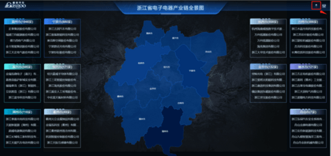 深度拆解中国汽车产业链全景图,快人一步了解汽车产业链