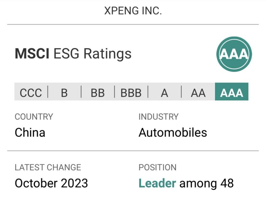 理想、小鹏获MSCI ESG 3A评级，全球仅4家车企上榜