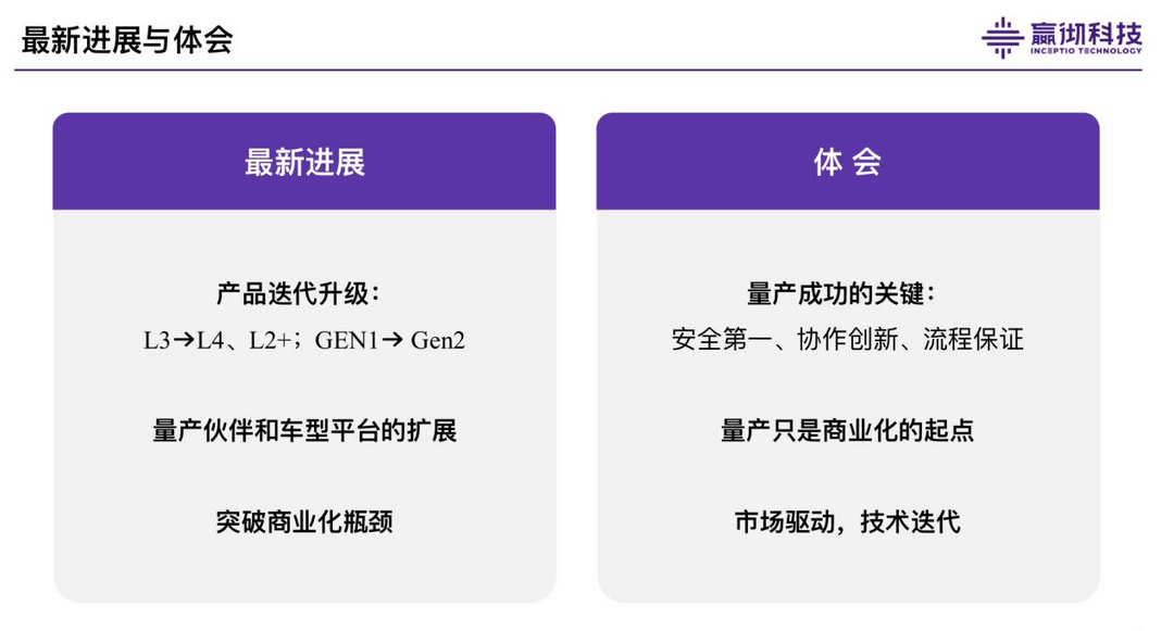 嬴徹科技：卡車智能駕駛規(guī)模化商用的實踐分享與技術(shù)突破