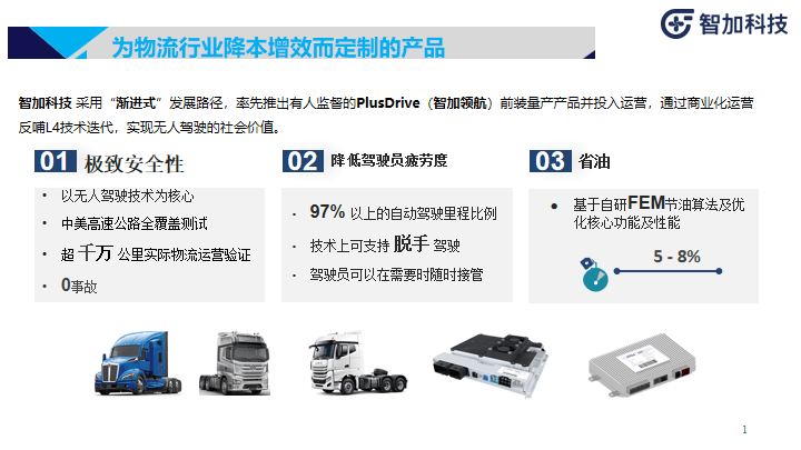 智加科技：商用重卡智能駕駛落地實踐