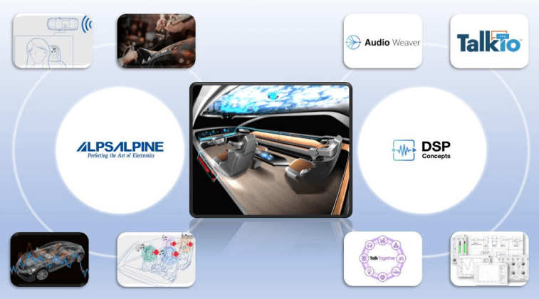 Alps Alpine與DSP Concepts合作 加速聲音領(lǐng)域的開發(fā)