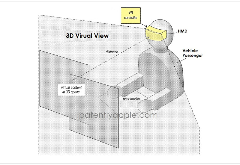 苹果获Vision Pro专利 旨在未来自动驾驶汽车旅行时使用