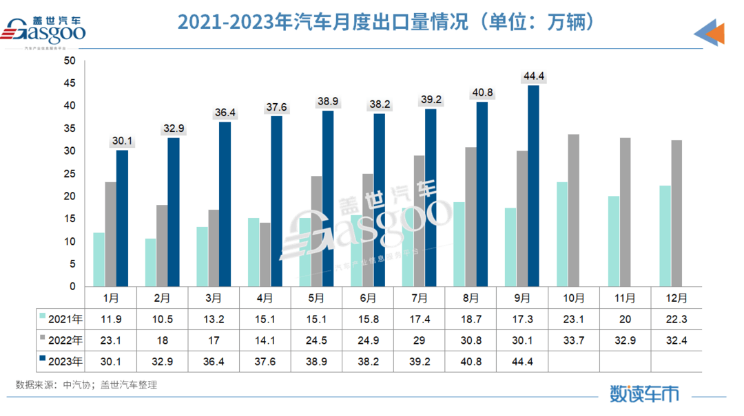 再生塑料需求上漲，中國成最具潛力的應用市場？
