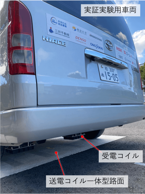 日本研究人员测试EV快速无线充电