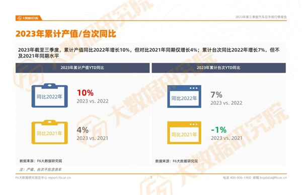 商戶拉橫幅抗議：“汽配人苦，難以生存”，30萬汽配人怎么了？
