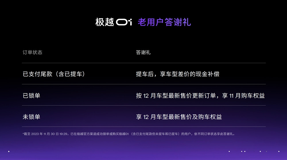 老用戶答謝禮.jpg