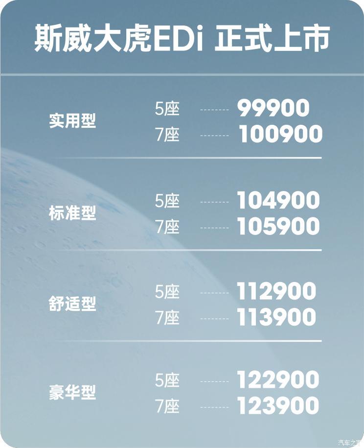 SWM EDi официально выпущен по цене от 99 900 юаней.