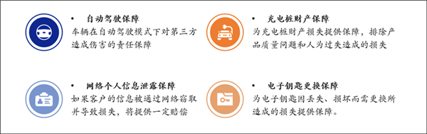 比亞迪收購(gòu)易安 ：車企做保險(xiǎn)的N種猜想