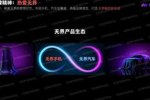 无界汽车首款车型或将于2月20日首发
