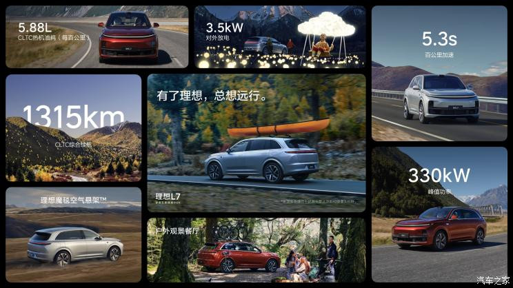 汽車之家
