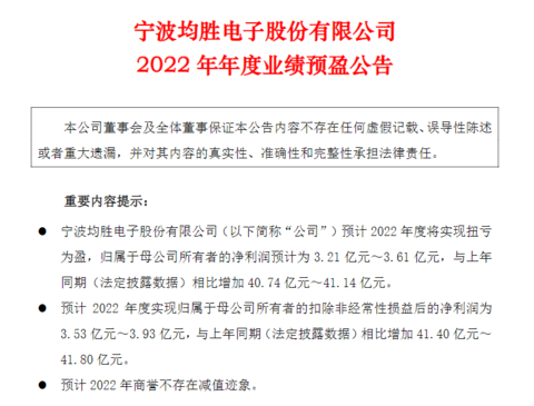宁德时代等20家自主零部件公司披露2022年业绩预告,谁输在了议价能力?