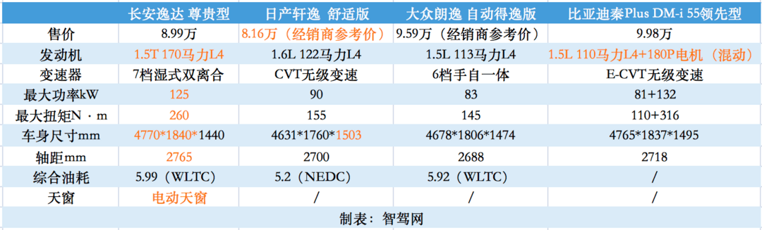 屏幕快照 2023-02-21 下午6.19.49.png