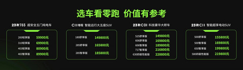 2月交付3198台,零跑汽车:战术性蹲下
