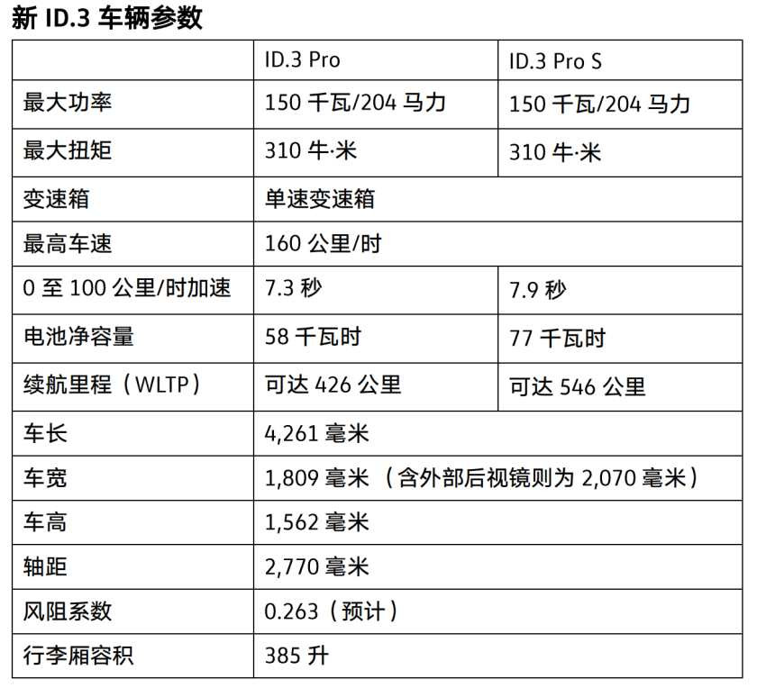 截屏2023-03-06 14.11.56_副本.jpg