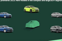 新速派/柯迪亚克等 斯柯达2023新车规划