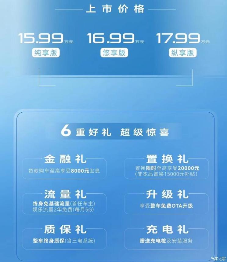 Новый Tiggo 8 PRO DP-i будет продаваться по цене от 159 900 юаней.