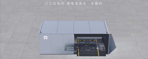 蔚来第三代站上线:换电时间缩短20%