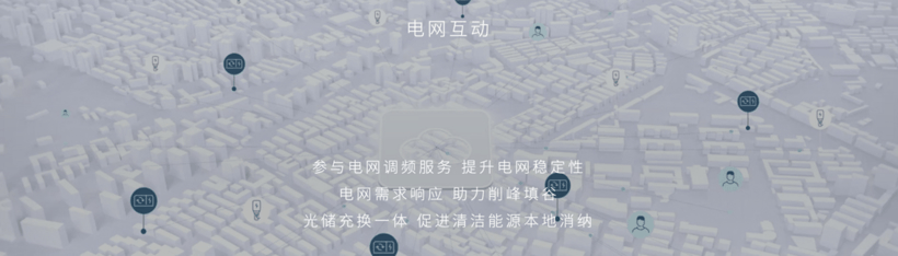 蔚來(lái)第三代站上線：換電時(shí)間縮短20%