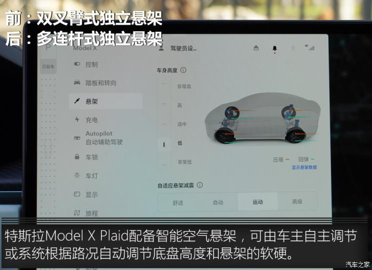 特斯拉（進(jìn)口） Model X 2023款 三電機(jī)全輪驅(qū)動(dòng) Plaid版