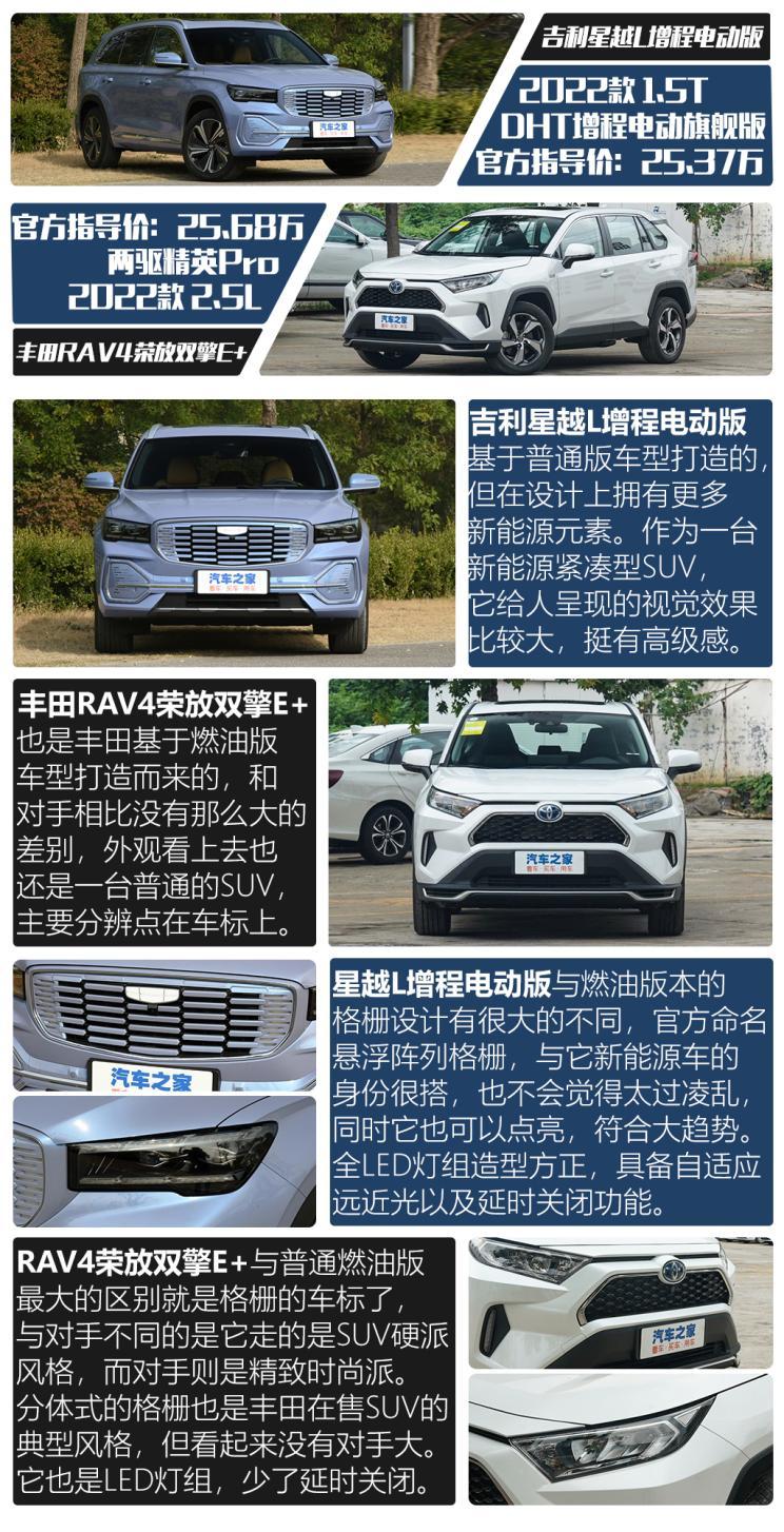 汽車(chē)之家