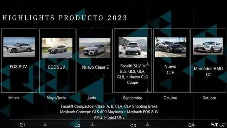 Новая машина здесь!  Обнародован план выпуска продукции Mercedes-Benz на 2023 год