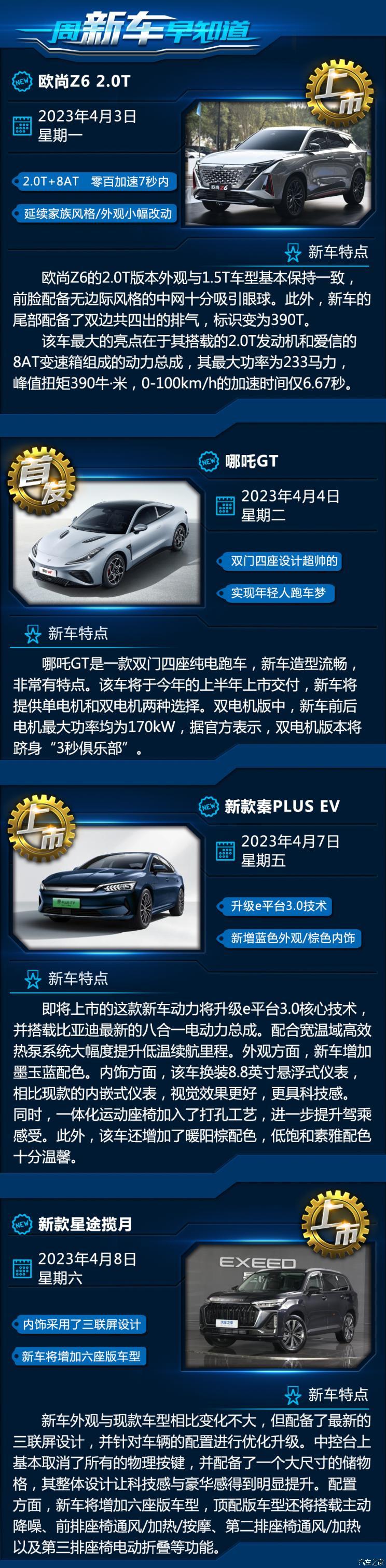 Xingtu Lanyue/Nezha GT и другие новые автомобили, узнавайте о новых автомобилях заранее в течение недели.